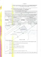 Земельный участок площадью 1600 м² для индивидуального жилищного строительства (ИЖС). Расположен в территориальной зоне «Ж-2» (зона застройки индивидуальными жилыми домами и домами блокированной застройки) на землях населенных пунктов. Вид разрешенного использования: 2.0.