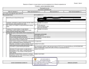 емельный участок, категория земель: земли населенных пунктов, виды разрешенного использования: для ИЖС (строительство нового жилого дома со сносом старого, пришедшего в не годность), площадью 377 кв.м., к/н 65:04:0000023:112, расположенного по адресу: Сахалинская область, г. Корсаков, ул…