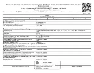 Земельный участок 579 кв.м с жилым зданием 64,4 кв.м, Сургут, СНТ Автомобилист. Земельный участок (земли сельскохозяйственного назначения, ведение садоводства), площадь 579 кв.м., кадастровый номер: 86:03:0030406:751, жилое здание (жилое строение), площадь 64,4 кв.м., кадастровый номер…