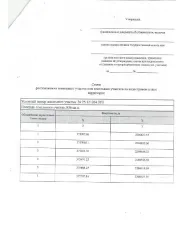 земельный участок, ориентировочной площадью 836 кв. м, кадастровый квартал 26:25:121204, местоположение: Российская Федерация, Ставропольский край, Георгиевский муниципальный округ, ст. Георгиевская, с тыльной стороны ул. Мира, № 4, категория земель – земли населенных пунктов, разрешенное…