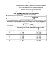 Земельный участок 987 кв.м, Краснодарский край, Апшеронский район, Отдаленное сельское поселение, для ведения личного подсобного хозяйства (приусадебный земельный участок) в кадастровом квартале 23:02:1601005. Основной вид разрешенного использования: 2.2. Площадь земельного участка в соответствии с…