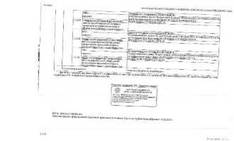 Нежилое помещение магазин площадью 132.8 кв.м, кадастровый номер: 89:08:010202:370, и право аренды земельного участка площадью 1023 кв.м, кадастровый номер: 89:08:010205:26, по адресу: г. Салехард, ул. Комсомольская, д.17Б. Имущество обременено залогом, арестом, запретами ФССП.