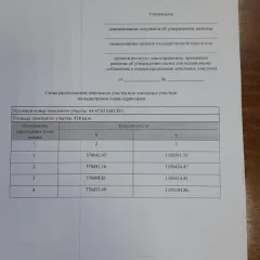 Земельный участок 958 кв.м, личное подсобное хозяйство, Саратовская область, Ртищево, ул. Фабричная. Право заключения договора купли-продажи земельного участка площадью 958,00 кв.м для ведения личного подсобного хозяйства (приусадебный земельный участок) по адресу: Саратовская область, г. Ртищево…