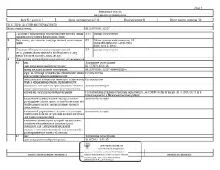 1/3 доли, жилое здание (дом), пл. 27 кв.м., к/н: 86:11:0701001:15283, г. Нижневартовск, сонт. Черногорец, ул. Владимирская, д. 57, + земельный участок, пл. 781 кв.м., к/н: 86:11:0701001:15237, г. Нижневартовск, сонт. Черногорец, уч.57, рег.№ 25-79; Должник: Меньщикова Т.В., собственник: Меньщикова…