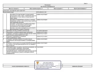 Квартира, площадью 61,4 кв.м., к/н 65:01:0901011:329, расположенная по адресу: Сахалинская область, г. Южно-Сахалинск, п/р Ново-Александровск, ул. Науки, д. 11, кв. 11. Согласно справке о прописанных лицах в квартире зарегистрировано 4 чел., 2 из них несовершеннолетние. По состоянию на 03.07.2025…