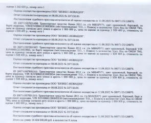Транспортное средство ЭД405А КАМАЗ-65115-62, бортовой, 2011 г.в., г/н М192ХН71, VIN X5V696612B0003536, цвет оранжевый, борт и кузов имеют коррозию. Место хранения: Тульская обл., г. Плавск, ул. Коммунаров, д. 78. Ответственный хранитель Соболенков В.Г. Согласно реестру уведомлений о залоге…