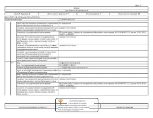 Имущественный комплекс 115121 кв.м Йошкар-Ола, состоящий из 7 нежилых зданий и 7 земельных участков, расположенные по адресу: РМЭ, г. Йошкар-Ола, ул. Крылова, д.53а. З/у площ.4825 кв.м.,кад.№ 12:05:0401001:95; зд-е неж.пл. 4694,80 кв.м., кад.№12:05:0401001:316; з/у площ.1240 кв.м.,кад.№…