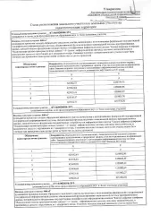 Земельный участок 5000 м² в Смоленской области, Починковский муниципальный округ. Кадастровый номер 67:14:0020104:245. Вид разрешённого использования: 2.2. Регистрационный номер ЕГРОКН: отсутствует.
