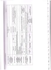Земельный участок 472 кв.м, Челябинская область, Златоуст. Земельный участок площадью 472 +/- 4 кв.м. с кадастровым номером 74:25:0000000:17650, в индивидуальной собственности, вид разрешенного использования: для садоводства, категория земель: земли населенных пунктов, расположенный по адресу…