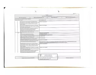 Д-к: ООО «Юг-Проект» 1/110 доли в праве соб-ти на адм.зд. 01:05:0200163:297, 1888,10кв.м., 23/550 доли в праве соб-ти на адм.зд., 01:05:0200163:297, 1888,10кв.м., 2/22 доли в праве соб-ти на адм.зд., 01:05:0200163:297, 1888,10кв.м., 16/550 доли в праве соб-ти на адм.зд., 01:05:0200163:297…