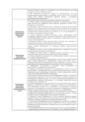 Сооружение коммунального хозяйства магистральная тепловая сеть с ТК-46А-5А 2019, Чувашская Республика, 2552 м: Сооружение коммунального хозяйства магистральная тепловая сеть с ТК -46А-5А 2019 года кадастровый номер 21:01:000000:55967, адрес: Чувашская Республика, г.Чебоксары, Марпосадское шоссе, от…