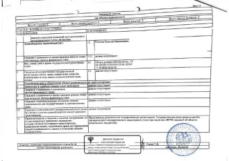 Д-к: Пикалов С.А. 1/2 доли в праве собственности на з/у с видом разрешенного использования: для садоводства, пл. 600 кв.м., КН 23:49:0306004:931. Адрес: Кк, г. Сочи, Хостинский р-н, СДТ «Сады», уч. 28. Н/ц 1 977 355 руб., з-к 296 604 руб., ш/а 19 774 руб., ув. 1646 Д-к: Пикалов С.А. 1/2 доли в…