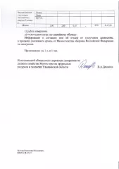 285/25 сосна. Крупной – 3,00 кб. м; средней – 2,60 кб. м; мелкой – 0,10 кб. м. Итого деловой – 5,70 кб. м; дрова 0,00 кб. м. Итого ликвид – 5,70 кб. м. 285/25 сосна. Крупной – 3,00 кб. м; средней – 2,60 кб. м; мелкой – 0,10 кб. м. Итого деловой – 5,70 кб. м; дрова 0,00 кб. м. Итого ликвид – 5,70…
