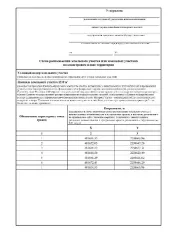 Земельный участок РБ, Бурзянский район, с. Старосубхангулово, ул. Сании Ахмадуллиной, д.5 
Вид разрешённого использования земельного участка: 2.1 
