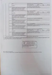 Земельный участок 1200 кв.м и дом 30.5 кв.м в Краснодарском крае, Успенском районе, селе Марьино, на улице Центральной, дом 36 «3». Участок для индивидуального жилищного строительства, кадастровый номер 23:34:1003002:412. Жилое здание площадью 30,5 кв.м, кадастровый номер 23:34:1003002:1079. Вид…