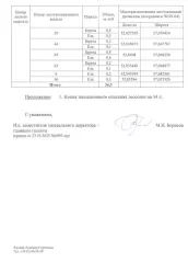 Древесина деловая 30 куб.м и дровяная 4 куб.м: ель деловая - 3 куб.м, береза деловая - 19 куб.м, дровяная - 3 куб.м, сосна деловая - 1 куб.м, липа деловая - 7 куб.м, дровяная - 1 куб.м. Всего древесины: деловая – 30 куб.м, дровяная – 4 куб.м согласно данным Министерства природных ресурсов и охраны…