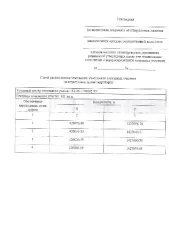 Земельный участок 911 кв.м, Самарская область, Красноярский муниципальный район, сельское поселение Хилково, село Хилково, улица Мира, 17. Вид разрешённого использования земельного участка: 2.2 Площадь земельного участка в соответствии с проектом межевания территории или со схемой расположения: 911