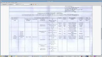 Древесина хлыстами 12861.6 куб.м. Количество, породный и сортиментный состав древесины (вся древесина - хлысты): береза – 1270,7 куб.м., липа – 7881,4 куб.м., осина – 360,3 куб.м., клен – 0,3 куб.м., ольха – 91,6 куб.м., ива – 4,4 куб.м., ильм – 67,5 куб.м., пихта – 1012,1 куб.м., сосна – 180,0…