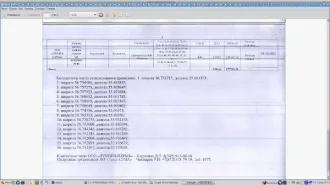 Древесина хлыстами 7311,8 куб.м. Количество, породный и сортиментный состав древесины (вся древесина - хлысты): береза – 634,1 куб.м., липа – 2709,3 куб.м., осина – 1154,8 куб.м., клен – 27,8 куб.м., ольха серая – 49,3 куб.м., ива древовидная – 4,0 куб.м., вяз – 75,3 куб.м., пихта – 1069,1 куб.м…