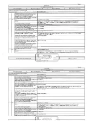 Квартира 39.2 кв.м кад. 58:12:0180401:133 Жилое помещение (квартира) общей площадью 39,2 кв.м. Жилое помещение (квартира) общей площадью 39,2 кв.м., кад. № 58:12:0180401:133. Зарегистрировано трое граждан, в т.ч. один – несовершеннолетний. Сведениями о размере задолженности по коммунальным услугам…