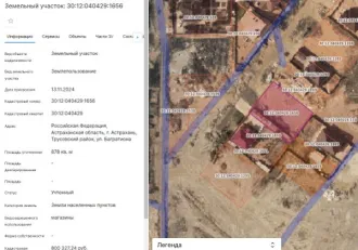 Право заключения договора аренды земельного участка площадью 878 кв.м, расположенного по адресу: Российская Федерация, Астраханская область, г. Астрахань, Трусовский район, ул. Багратиона с кадастровым номером 30:12:040429:1656 с видом разрешенного использования - магазины.