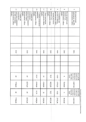 Лотковый цепной транспортер типа 800, производитель Febs, год выпуска 2018.