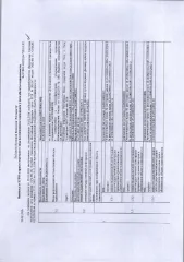 Комната 12,6 м², Республика Коми, г. Ухта. Жилое помещение (комната) общей площадью 12,6 кв.м., расположенное по адресу: Республика Коми, г. Ухта, ул. Набережная Нефтяников, д. 12, комн. 70, этаж № 3, кад.№: 11:20:0602009:3213, вид права: собственность. Задолженность по взносам за капитальный…