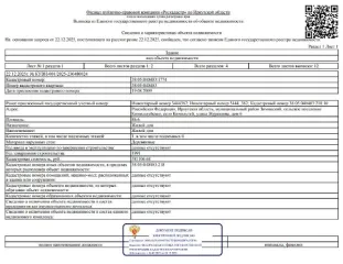 Доля в жилом доме 86,6 кв. м и земельном участке 2399 кв. м, Иркутская обл. 1/5 доля в праве общей долевой собственности на жилое здание общей площадью 86,6 кв. м, кадастровый номер 38:05:040403:1774; 1/5 доля в праве общей долевой собственности на земельный участок общей площадью 2399 кв. м…