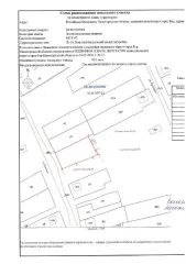 Земельный участок площадью 929 кв.м с видом разрешенного использования для индивидуального жилищного строительства, относящийся к землям населенных пунктов, расположенный по адресу: Нижегородская обл., г. Бор, д. Жуковка, ул. Пушкина, рядом с участком с кадастровым номером 52:20:2100001:47…