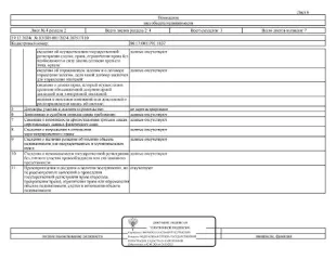 Нежилое пом., пл. 23 кв.м., к/н: 86:17:0011701:1837, г. Когалым, ул. Прибалтийская, 38/4, гараж 127, рег.№ 25-36; с-к: Боровсков А.П., н/ц: 309500 р, з-к: 46425 р, арест, код: 0001, рег.№ 25-36; 
Вид ограничений и обременений: арест, запрет ФССП 
Общая площадь: 23 
Кадастровый номер…