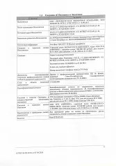 Двухкомнатная квартира общей площадью 98,10 кв.м, расположенная по адресу: Санкт-Петербург, Петровский проспект, д. 11, корпус 3, строение 1, квартира 179, кадастровый номер 78:07:0003189:981 (залог в пользу Банка ВТБ (ПАО))