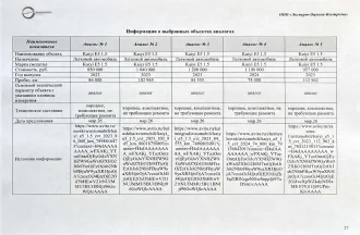 KAIYI E5, 2023 автомобиль KAIYI E5, 2023 года выпуска, идентификационный номер VIN XUUJA2G27P0010703