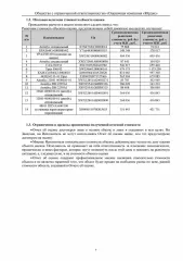 КАМАЗ 690643-0000010, VIN X8969064360AT6020. Ознакомиться с имуществом можно по адресу: ХМАО-Югра, г. Нефтеюганск, проезд 6П, стр.15. По предварительной записи по телефону +7 (3452)390-444 или e-mail: g555305@mail.ru.