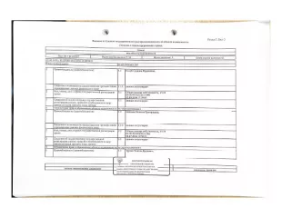 Д-к: ООО «Юг-Проект» 1/110 доли в праве соб-ти на адм.зд. 01:05:0200163:297, 1888,10кв.м., 23/550 доли в праве соб-ти на адм.зд., 01:05:0200163:297, 1888,10кв.м., 2/22 доли в праве соб-ти на адм.зд., 01:05:0200163:297, 1888,10кв.м., 16/550 доли в праве соб-ти на адм.зд., 01:05:0200163:297…