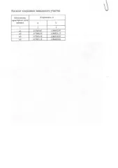 Земельный участок площадью 1000 кв.м в Смоленской области, Починковский муниципальный округ. Условный кадастровый номер 67:14:0030104:ЗУ1. Вид разрешённого использования: 2.2. Площадь по проекту межевания территории: 1000 кв.м.