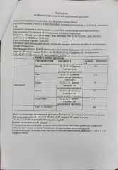 Древесина береза ель сосна осина 95,9 куб. м Древесина. 95,9 куб. м, в том числе: береза 35,6 куб. м (код ОКПД2 – 02.20.12.114), ель 23,2 куб. м (код ОКПД2 – 02.20.11.112), сосна 33,5 куб. м (код ОКПД2 – 02.20.11.111), осина 3,6 куб. м (код ОКПД2 – 02.20.12.115).
