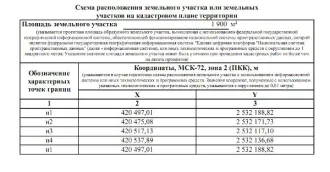 Земельный участок ижс 1900 квм Тюменская область Тобольский район д Тоболтура ул Дружбы 21 не огорожен свободен от строений из земель населенных пунктов для индивидуального жилищного строительства площадью 1900 по адресу Тюменская область муниципальный округ Тобольский деревня Тоболтура улица…