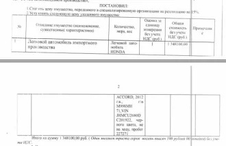 Легковой автомобиль НОNDА АССОRD, VIN JНМСU2680DС201922, г.в. 2012, г/н М998МН71, цвет темно-серый, не на ходу, пробег 227 271. Место хранения: г. Тула, ул. Краснодонцев, д. 3. Ответственный хранитель Трушин С.В. Взыскатель: АО «Московский завод «Кристалл»». Легковой автомобиль НОNDА АССОRD, VIN…