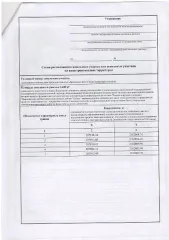 Земельный участок площадью 1600 кв.м из земель населенных пунктов для ведения личного подсобного хозяйства (приусадебный земельный участок). К участку отсутствуют организованные подъездные пути. Право аренды. Основной вид разрешенного использования: 2.0.