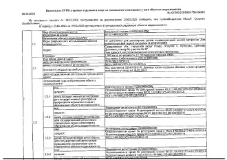 Земельный участок 1500 кв.м. Свердловская область Земельный участок, площадь 1500 кв.м., кадастровый номер: 66:21:1401002:375, ГО Ревда, севернее с. Кунгурка, урочище Дегтяные, сектор М, участок № 87, рег.№ 47-2634/26; Лот: Земельный участок (земли населенных пунктов, для размещения домов…