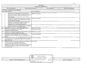 Квартира 44,7 кв.м, кад. № 13:25:0102029:861, этаж 3, Республика Мордовия. Жилое помещение (квартира) общей площадью 44,7 кв.м, кад. № 13:25:0102029:861, находящееся в пределах объекта недвижимости с кад. № 13:25:0102029:660. Сведения о зарегистрированных лицах отсутствуют. Сведениями о размере…
