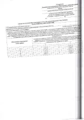 № 2 выкуп права собственности 
Вид разрешённого использования земельного участка: 2.2 
Площадь земельного участка в соответствии с проектом межевания территории или со схемой расположения : 1220 
