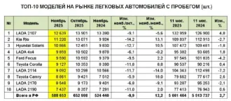 Lada XRAY, 2020 г.в., VIN: XTAGAB330L1296712, гос. рег. знак О191ЕР76. По вопросам ознакомления с имуществом необходимо связаться с помощником арбитражного управляющего по контактам: +79201200856 (помощник АУ), email: tikhomirova.arbitr@yandex.ru c 12:00 до 18:00 в будние дни. Имущество находится…