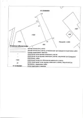 Выкуп права собственности