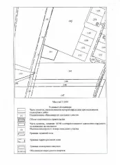 Земельный участок ЛПХ 2.0 образование земельного участка для ЛПХ Основной вид разрешенного использования: 2.0