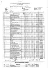 Грузовой самосвал Iveco, 2012 года выпуска, VIN X9H6633A0C7000011, ГРН Р360ВР96