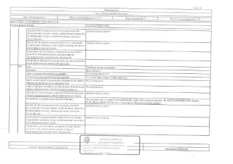 Жилое помещение 47,7 кв.м, Тюмень, кадастровый номер: 72:23:0111001:4366, г. Тюмень, ул. Пожарных и Спасателей, д. 3, корп. 1, кв. 270, рег.№ 72-013017 (зарегистрирован 1 взрослый, задолженность по капитальному ремонту на 14.09.2026 - 6 т.р.), вид ограничений и обременений: арест, запреты ФССП…