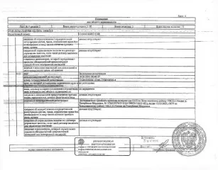 1/2 доля квартиры 50,5 кв.м Республика Мордовия 1/2 доля в праве общей долевой собственности на жилое помещение (квартира) общей площадью 50,50 кв.м., кад. № 13:24:0102061:2348, находящееся в пределах объекта недвижимости с кад. № 13:24:0102061:753. Зарегистрировано двое граждан, в т.ч. один –…