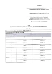 Земельный участок для ИЖС, площадь 1264 кв.м, возможность предоставления в собственность земельного участка, государственная собственность на который не разграничена, для индивидуального жилищного строительства, основной вид разрешенного использования: 2.1, площадь земельного участка в соответствии…