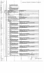 Квартира, площадь 52,80 кв.м., кадастровый номер 86:20:0000058:869, г. Нефтеюганск, мкрн. 2, д. 1, кв. 34. Зарегистрирован 1 взрослый, задолженность за кап. ремонт на 23.05.2025 - 17 т.р. Общая площадь: 52.8. Вид ограничений и обременений: Залог, запреты ФССП. Вид жилого помещения: Квартира.